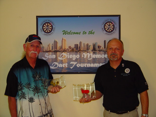 Steve Hogan, Bob Preston