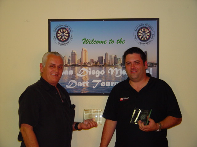 John Kramer, Chris White